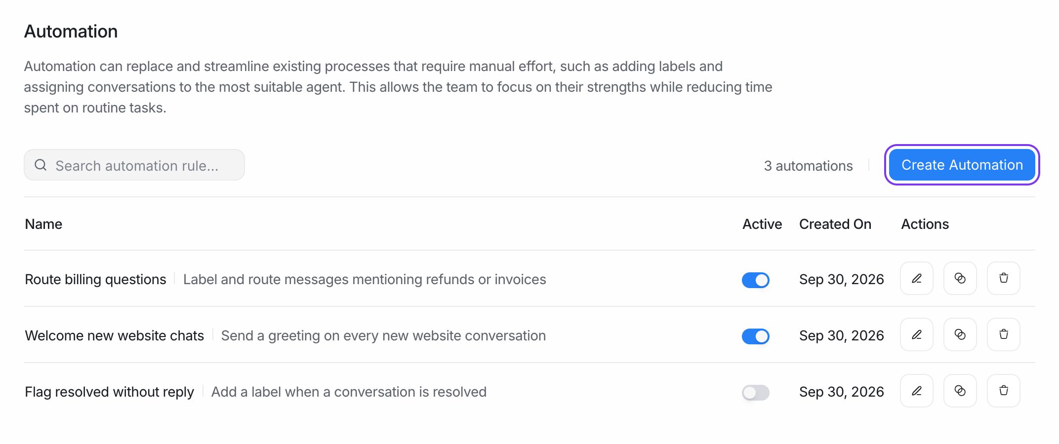 The Automation page listing rules with the Create Automation button highlighted
