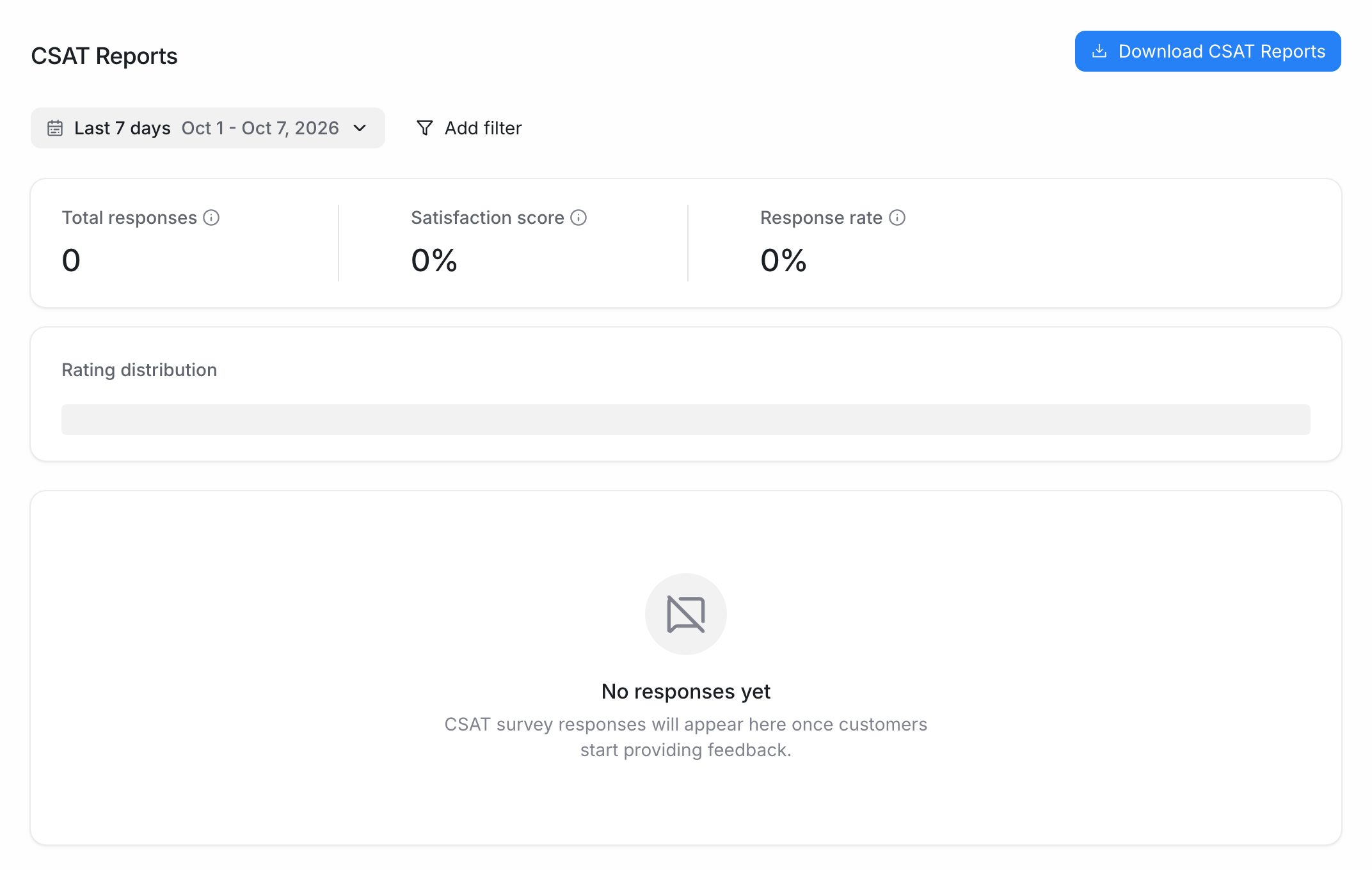 The CSAT Reports page with the date range, Add filter and summary metrics